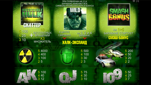 The Incredible Hulk 4